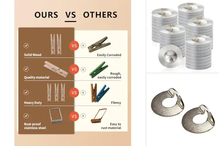 Detailed view of Best Washer Pins